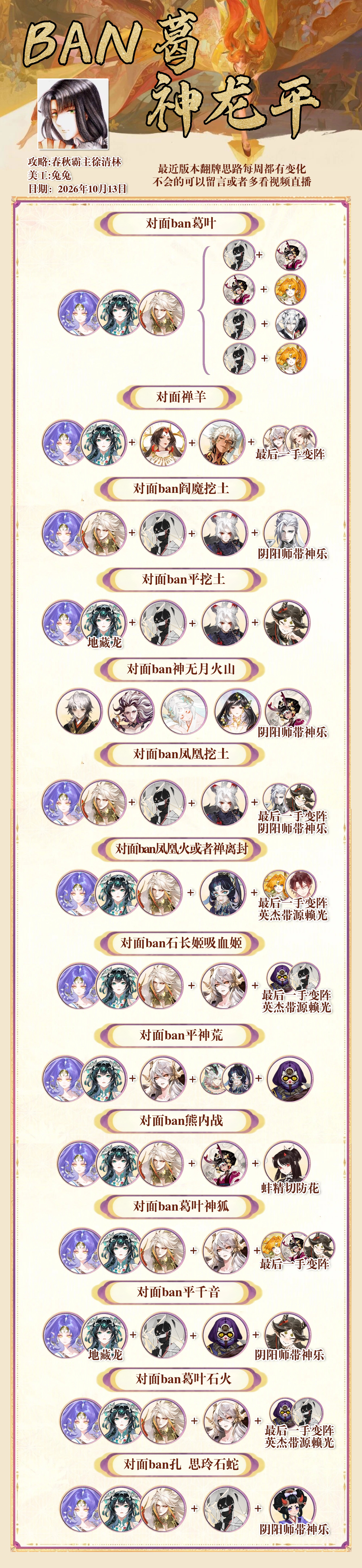阴阳师手游[超话]阴阳师拾此一瞬超话创作官 最新咲耶版本神龙平配置和基本思路，思