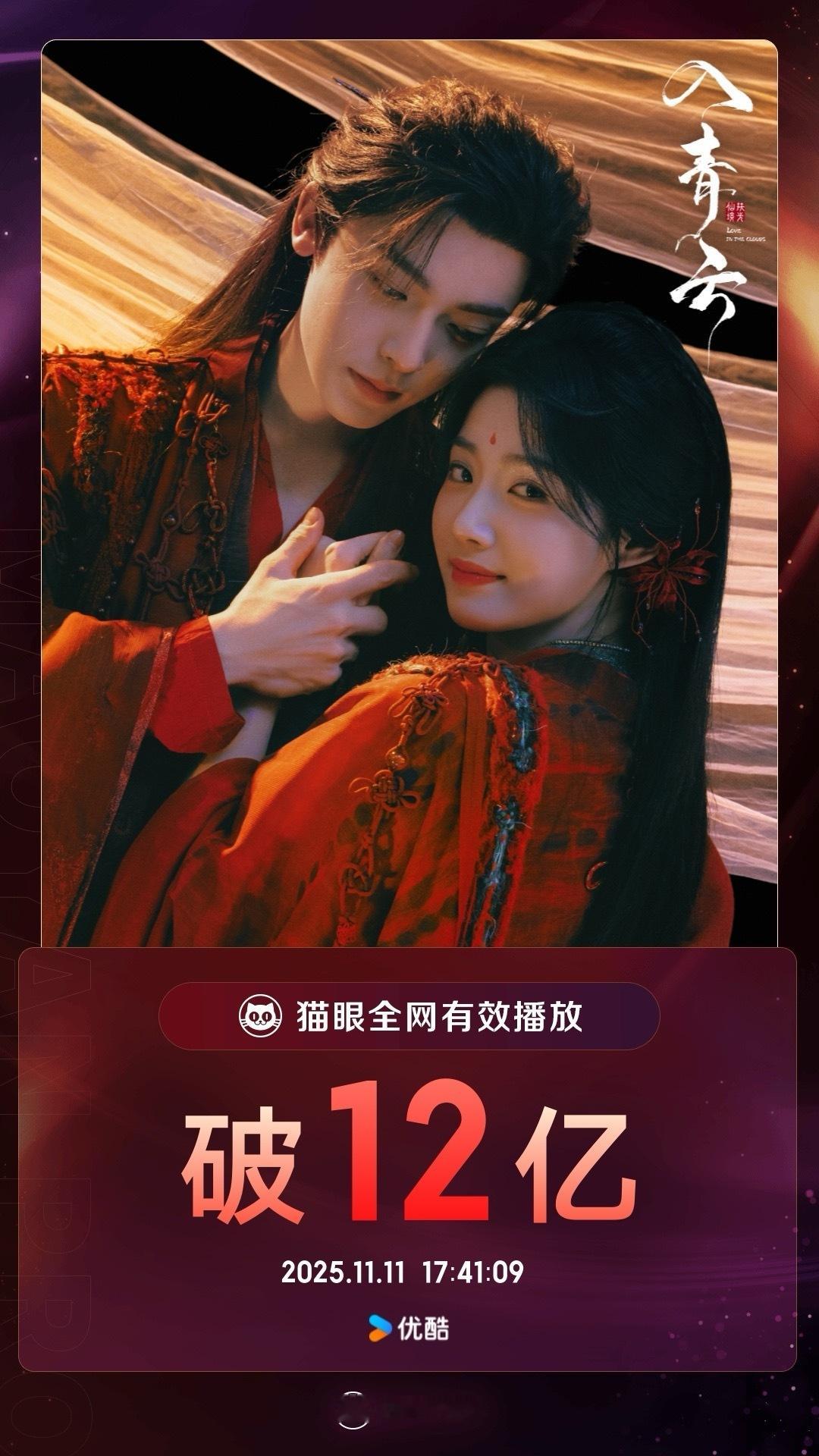 据猫眼专业版，由   领衔主演网络剧《入青云》收官热度不减，全网有效播放量破12