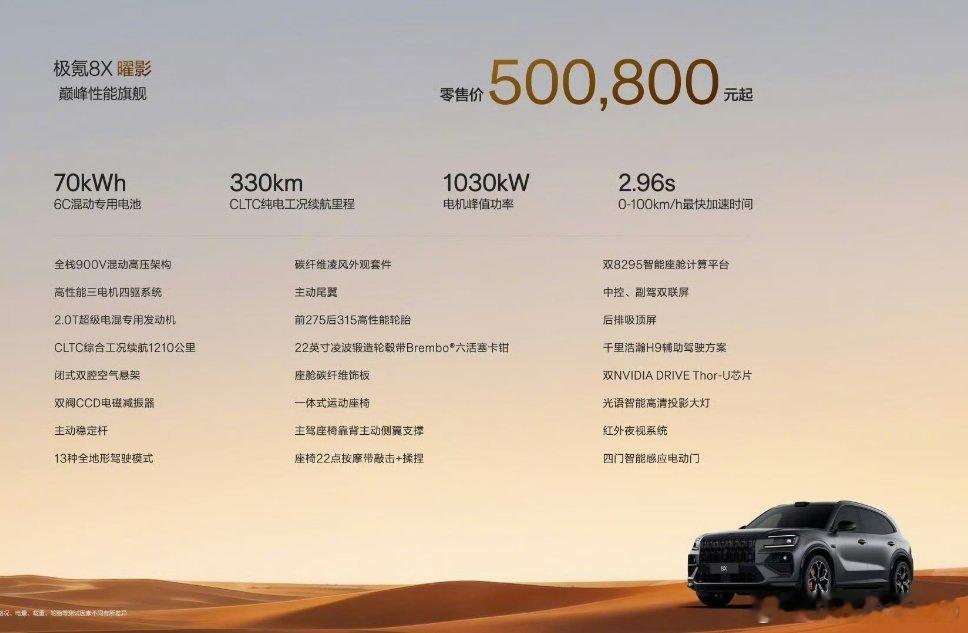 极氪8X上市限时售价32.98万元起极氪8X价格如何，感觉极氪从9X开始，找到了