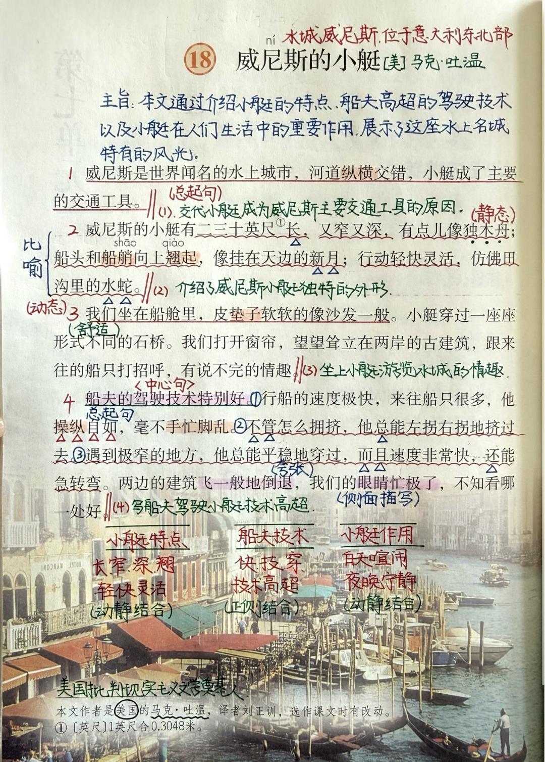五年级下册语文，第18课《威尼斯的小艇》课堂学习笔记，收藏备用 未来预备班  老