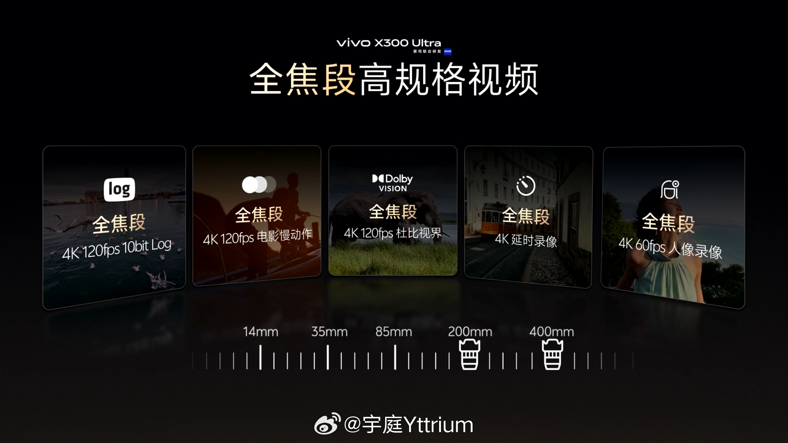 vivo X300 Ultra专业V单  这个视频规格确实不错啊，全焦段都是满配