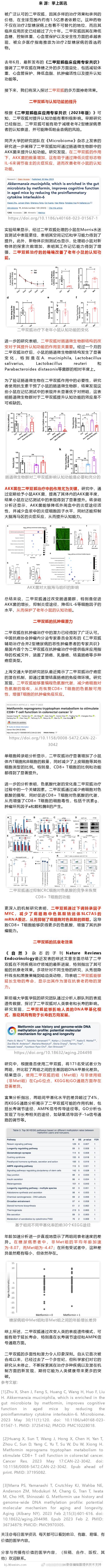 “神药”二甲双胍又添新用途！多项新研究：二甲双胍能改善认知功能、抗衰老根据《二甲