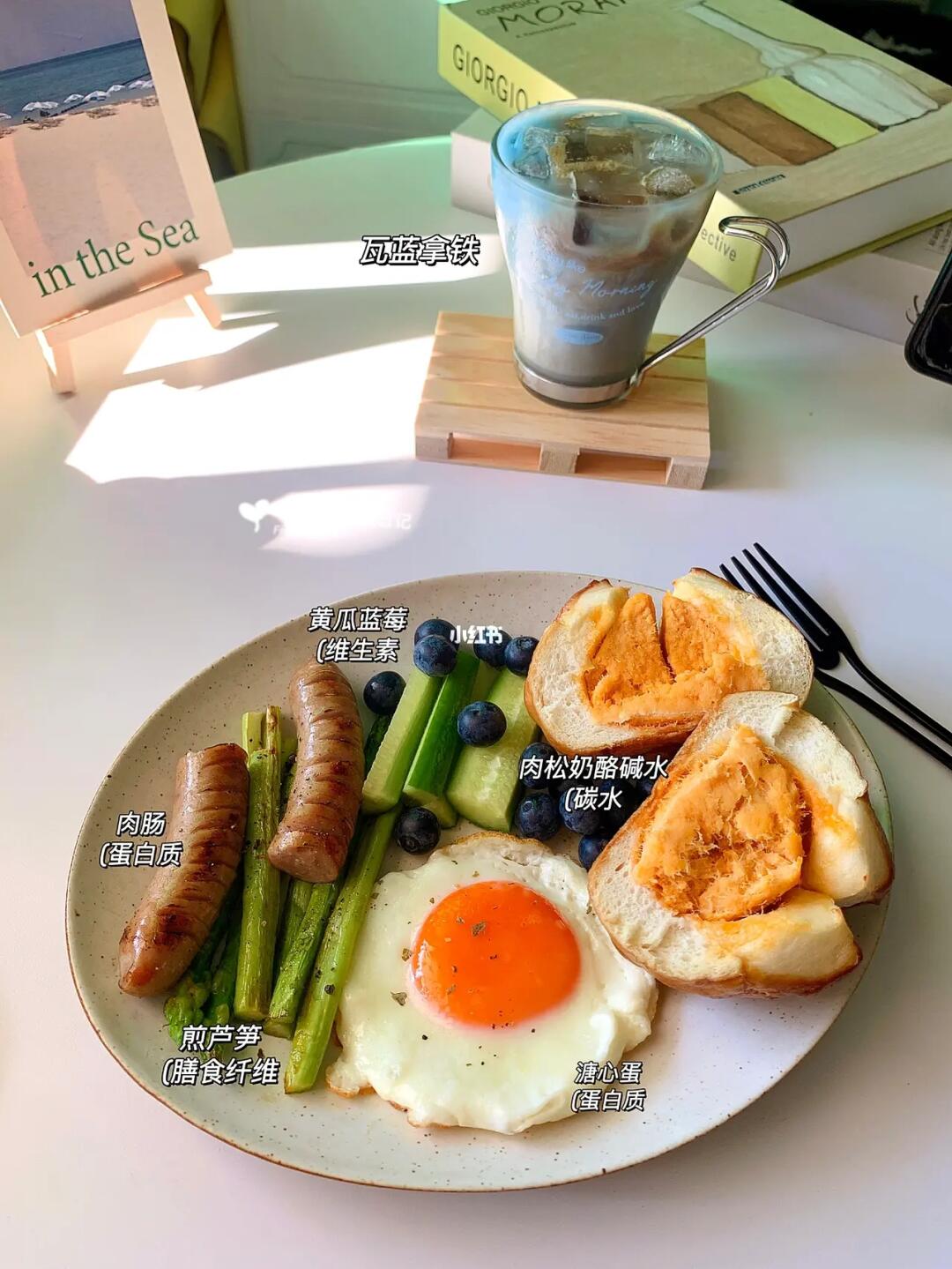 已瘦30斤保持|坚持早起 做一份丰盛早餐！