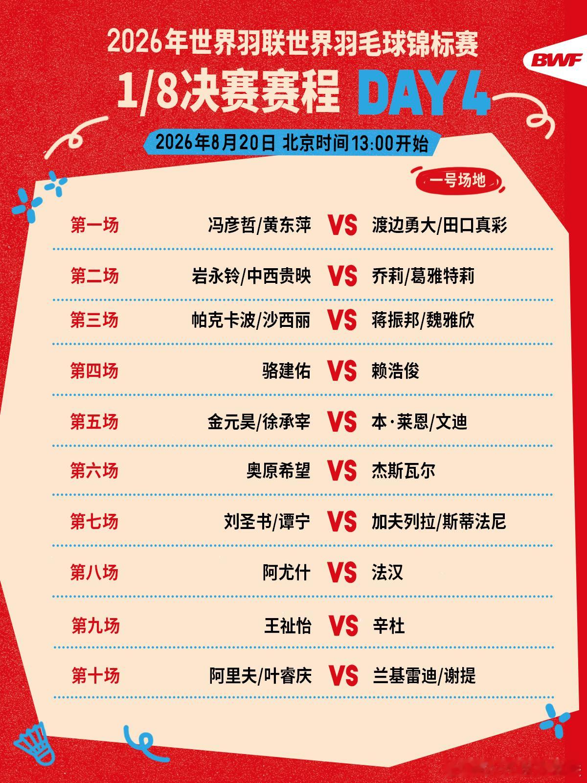 2026年羽毛球世锦赛 1/8决赛赛程🔥第四日赛程 下午一点开打🏸焦点战👉