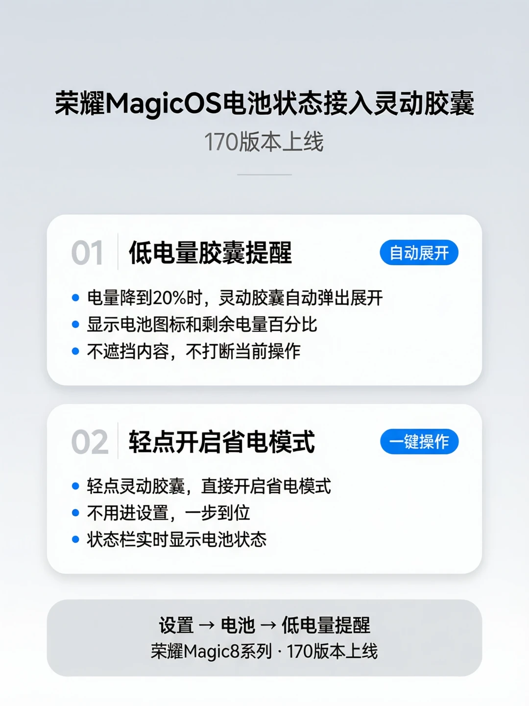 荣耀MagicOS最新170本周推更❗️低电量上岛