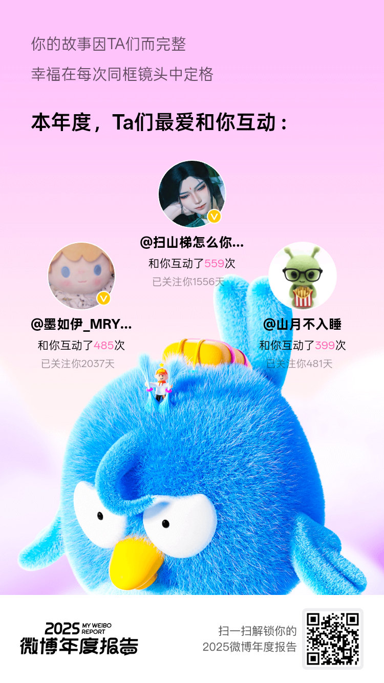 仔细回想，2025年很多难忘的瞬间，都发生在和你们的互动里。谢谢懂我的。新的一年