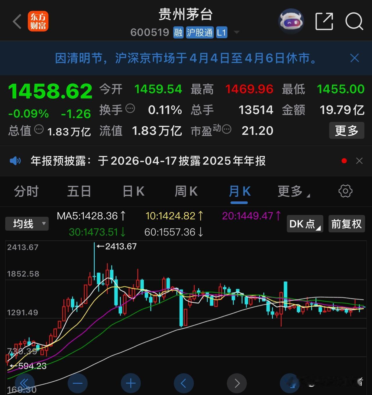 一家公司。在透支十年业绩的同时卖出。是最好获利方式，
举例：
假如用1倍PB买入