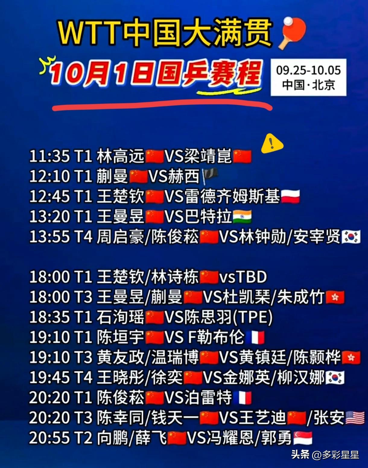 10月1日乒乓球赛程表来了！
快快收藏起来吧。
明天是国庆小长假的第一天，关心中