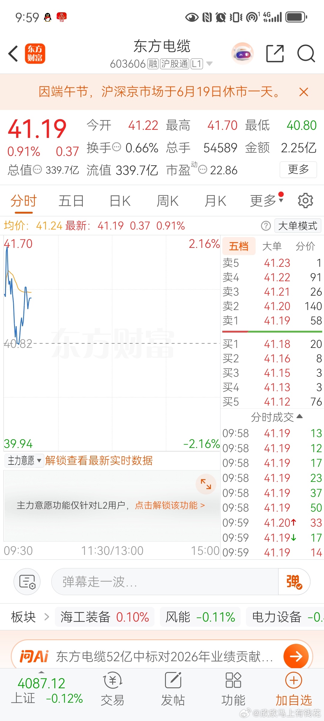 11号分享的东方电缆截止今日8斤大肉，妥妥当当！！！吃香喝辣下车的168，还在车