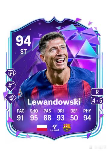 5月31日【新增 SBC】共 1 个1. Robert Lewandowski｜