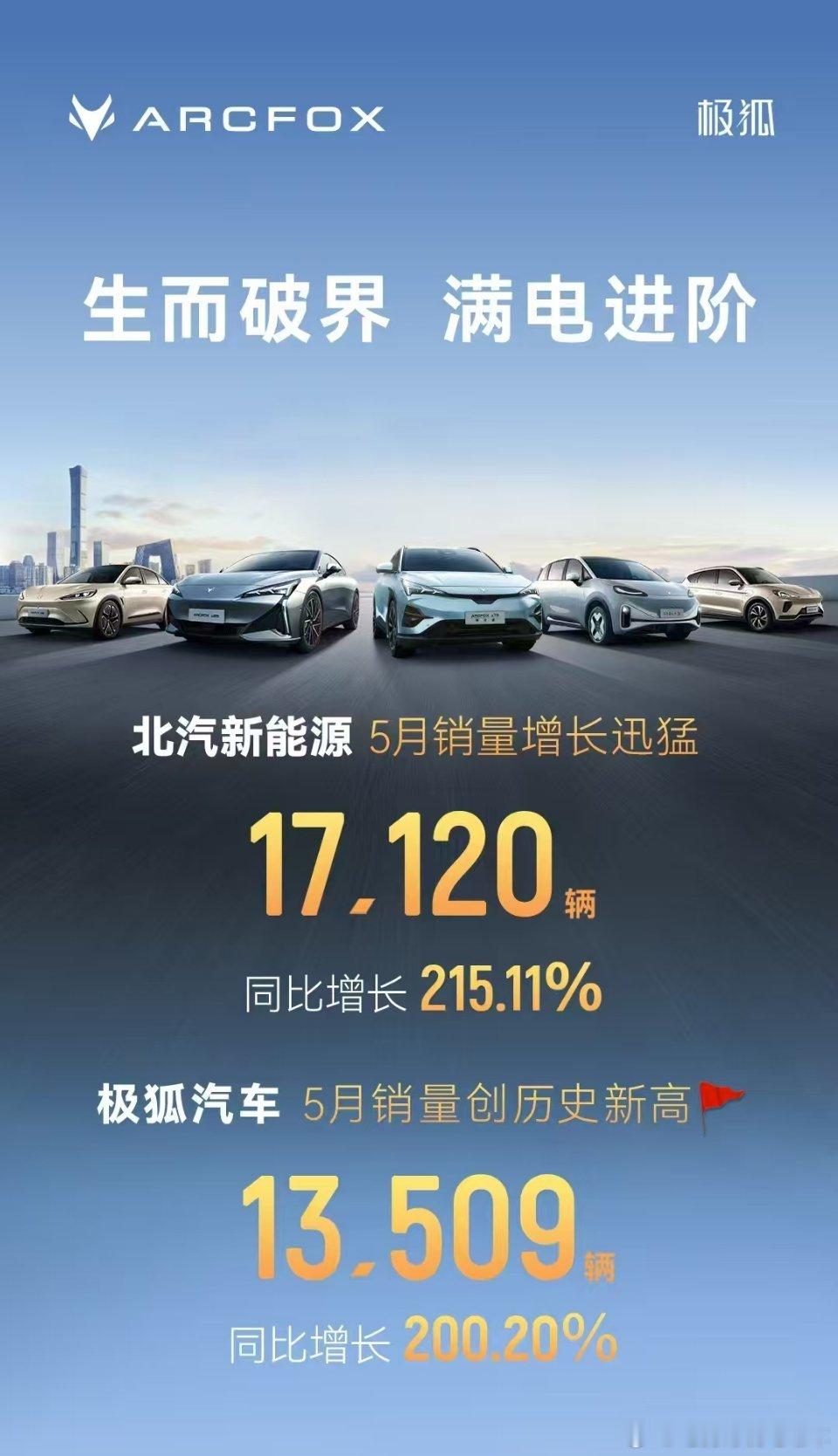 极狐5月销量13509辆，这车的车身刚度超过6万牛米，业内妥妥的第一名，我觉得这