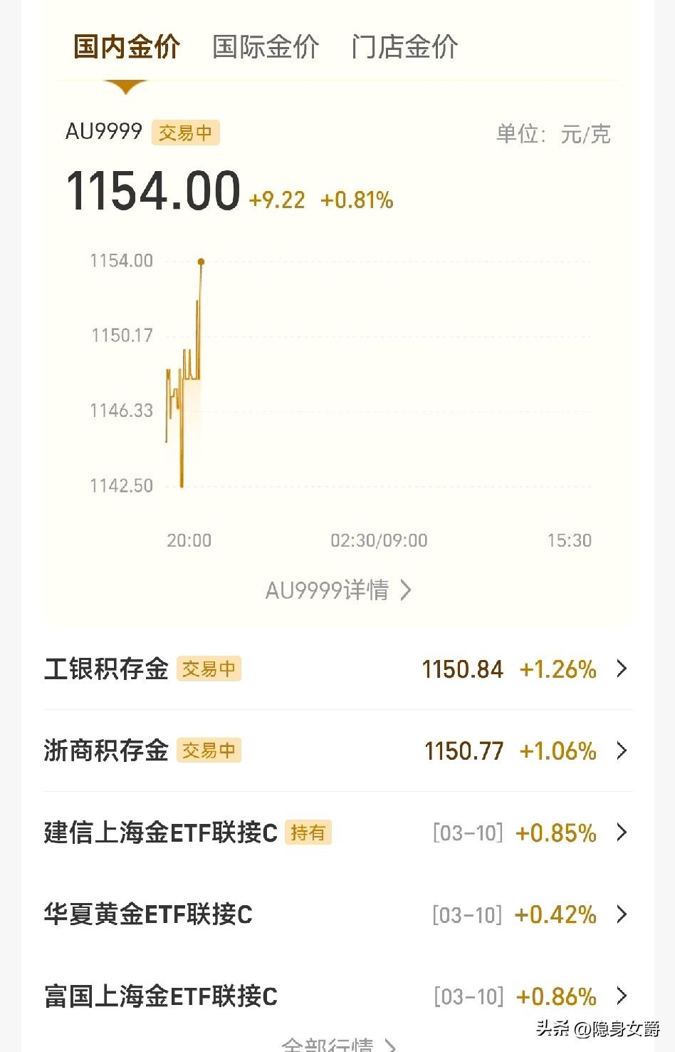 黄金步入稳步上涨轨道，
特朗普一说战争结束，炒石油那批资本又回来了。

看来资本