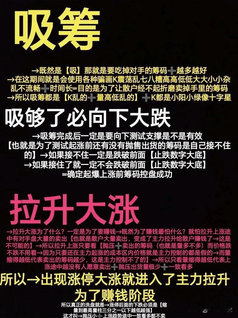 吸筹，吸够了大跌，再拉升大涨