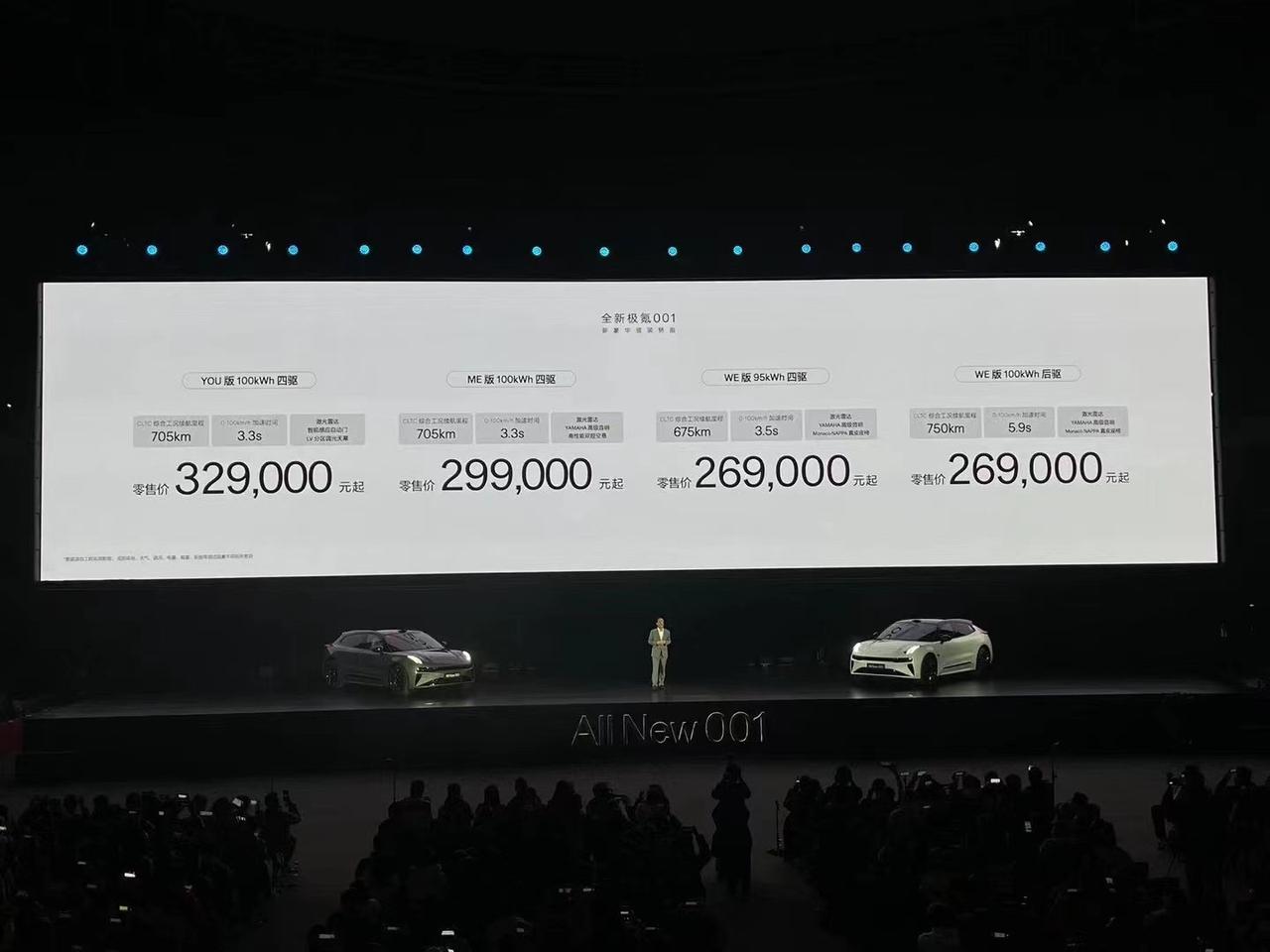 26.9万起，全新极氪001正式上市。新车上了8295芯片，上了激光雷达，上了智