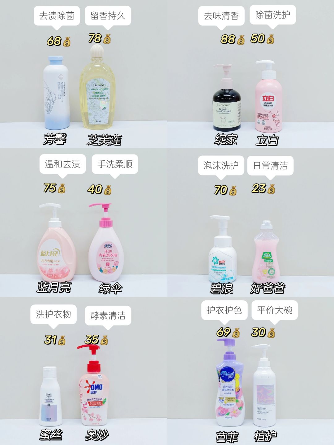 OHH!不要太会选！新品去渍内衣洗衣液卷到飞
