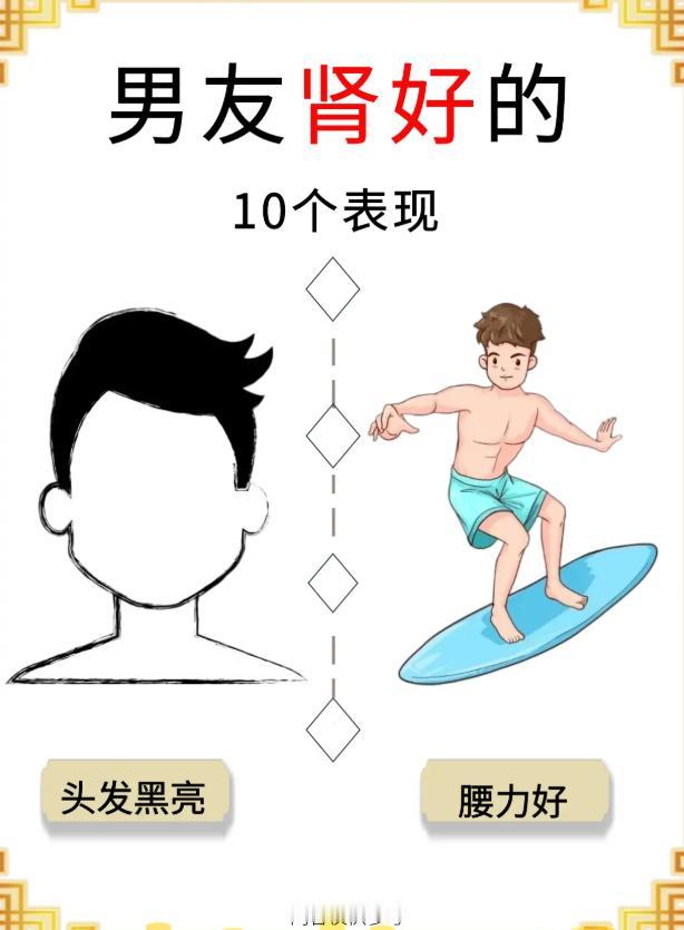 肾好的男性，身上大多有这 10 个信号