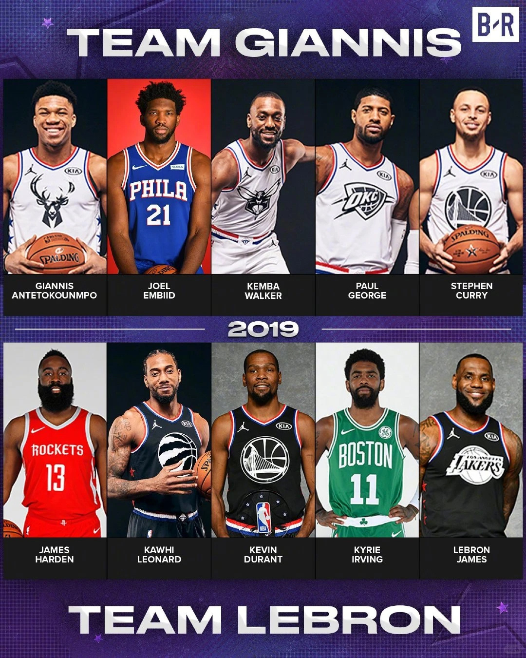 2016-2026年历届NBA全明星首发，大家最喜欢哪一年？詹姆斯连续22年入选