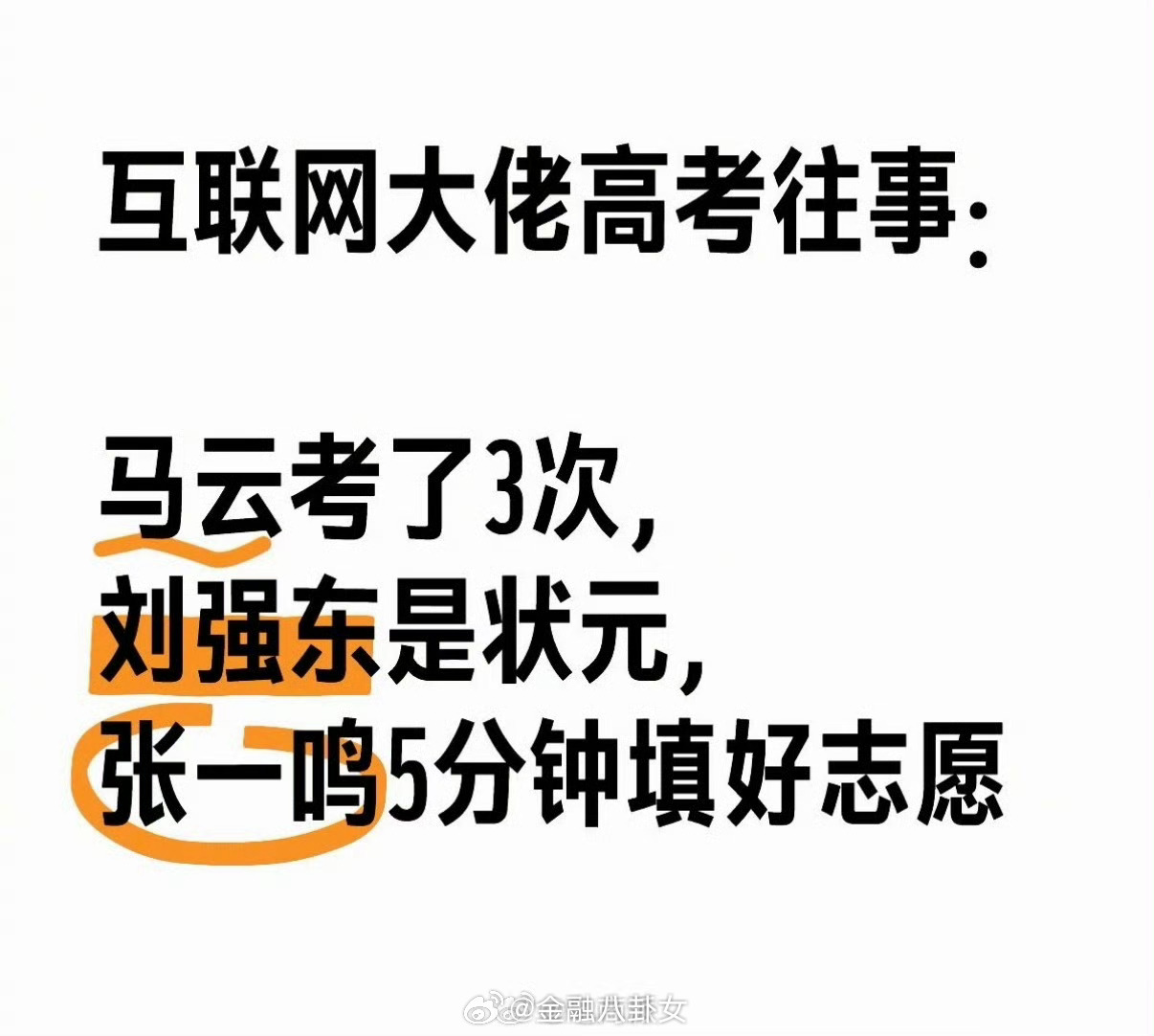 大佬们当年高考多少分？