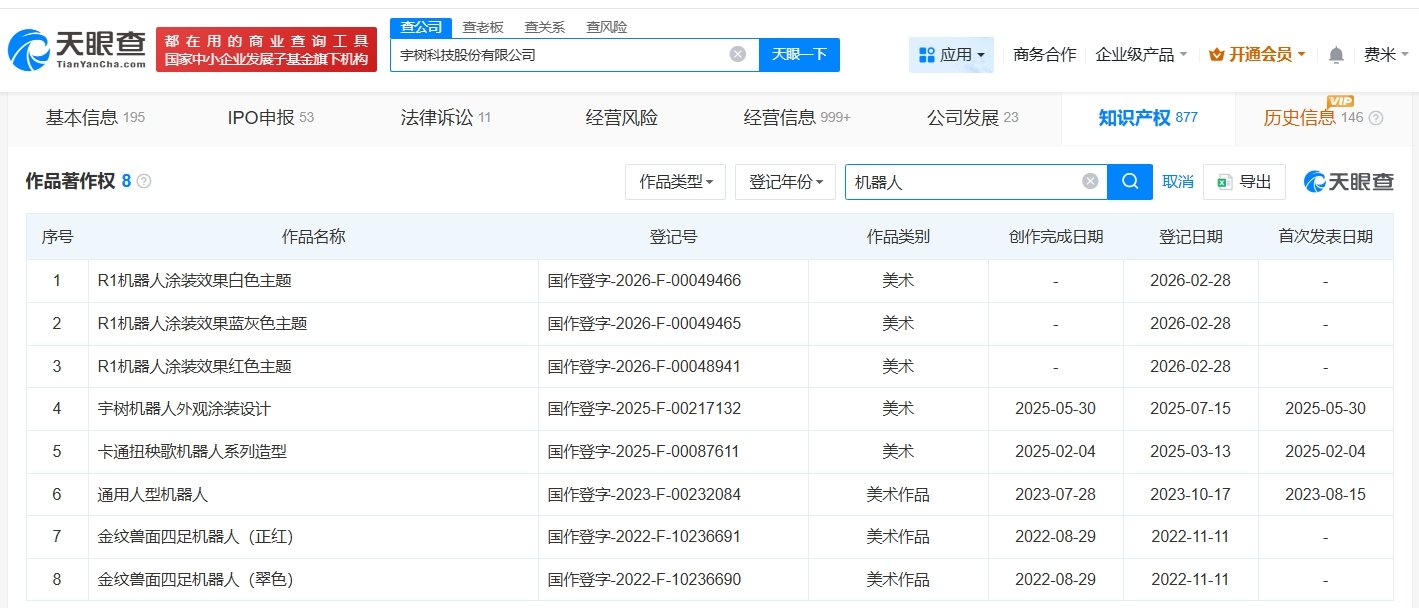 【宇树科技现有超百项机器人专利，宇树科技已登记多项机器人著作权】5月12日，宇树