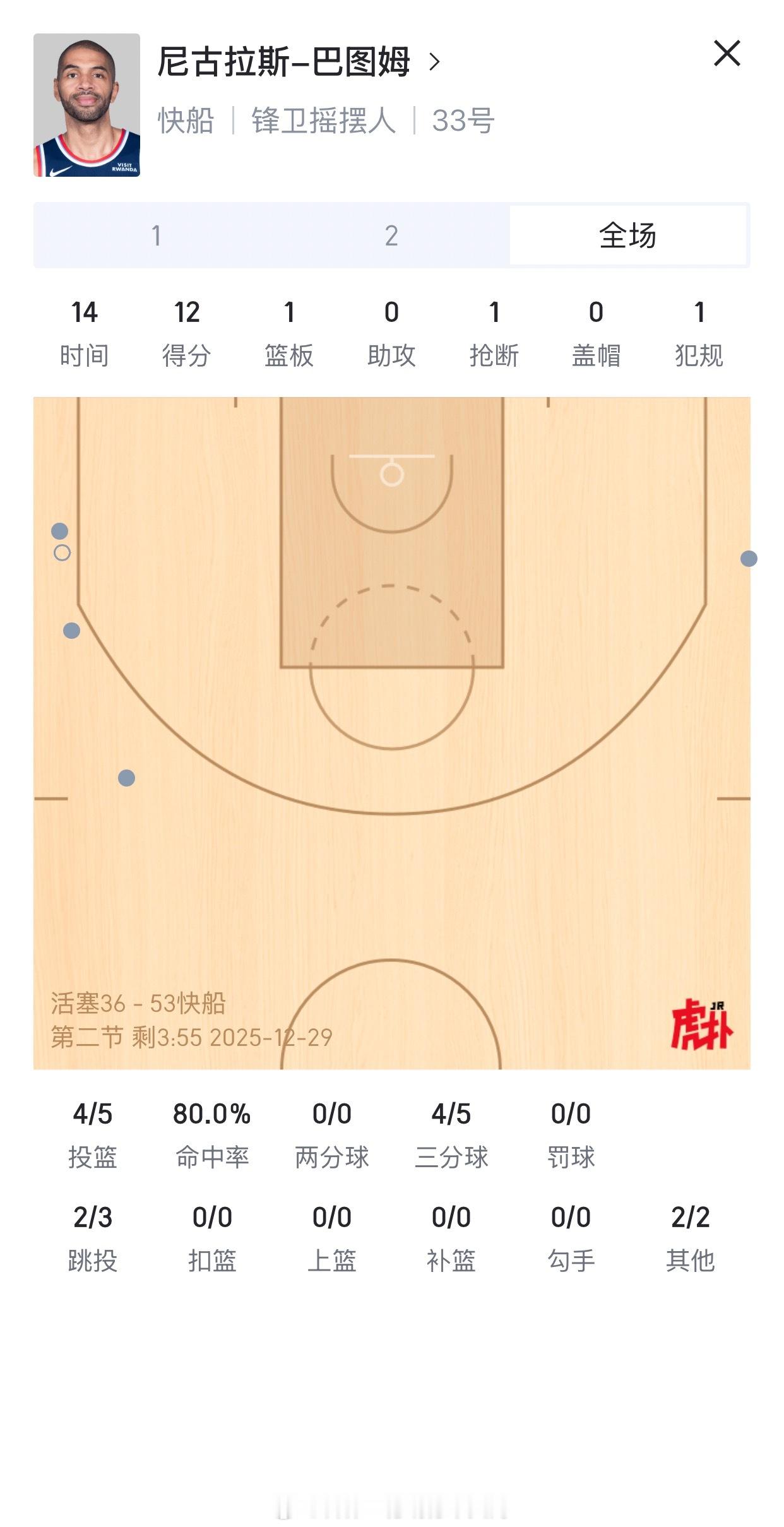 今天轮到巴图姆送惊喜了