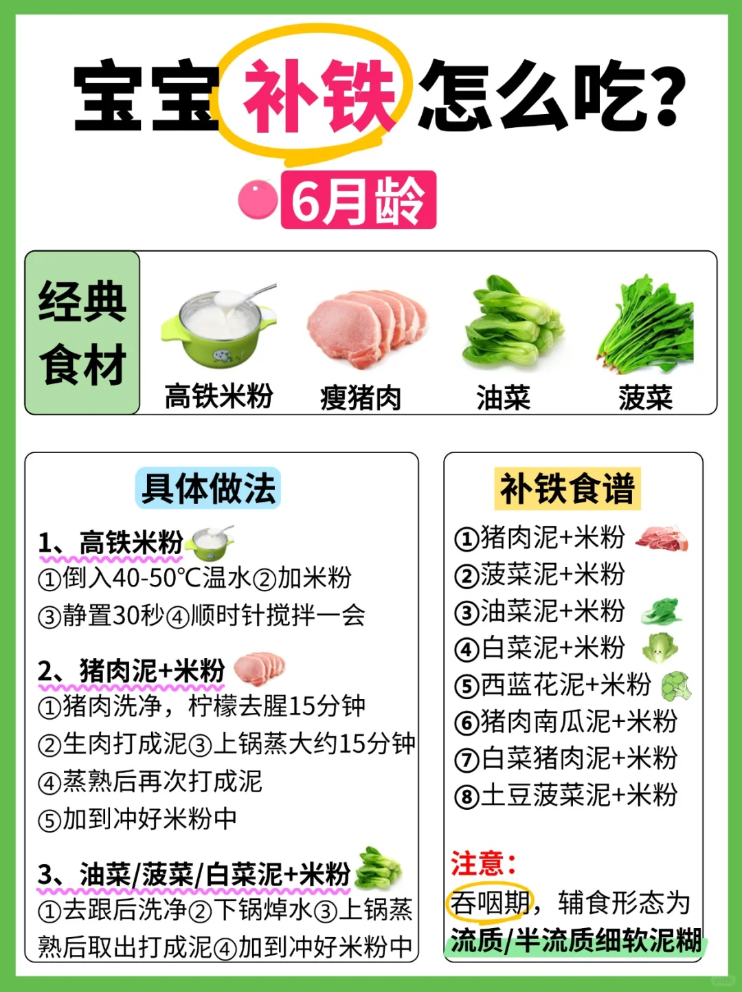 不同月龄，宝宝补铁怎么吃？附经典食谱