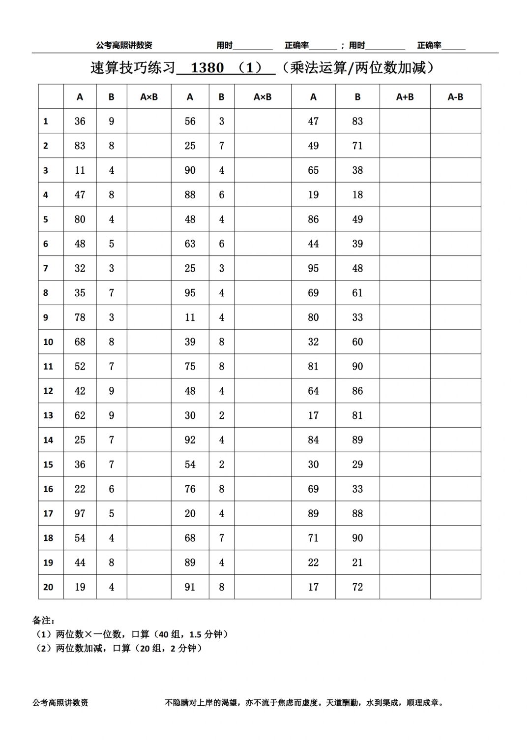资料分析速算练习1380