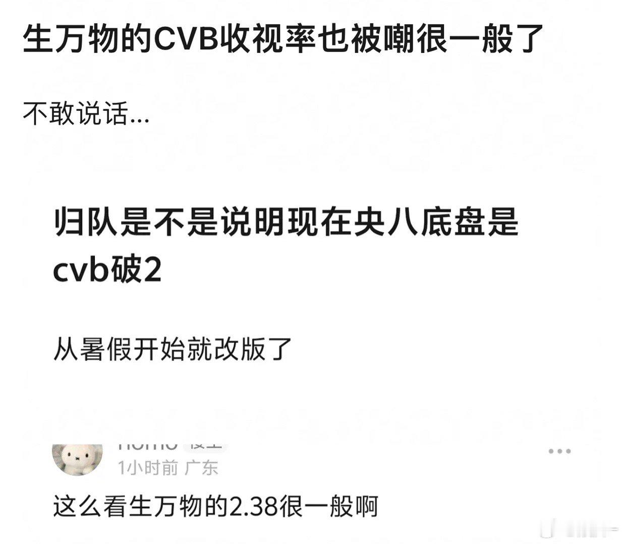 以后谁在央8播剧不破2那就是砸穿底盘哈[doge] ​​​