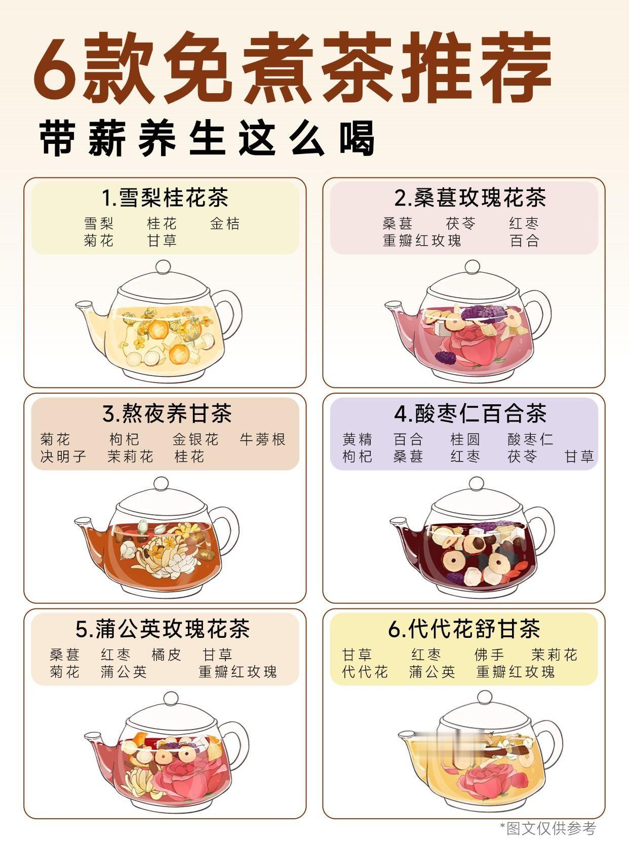 职场女生带薪养生，6款秋日免煮养生茶。双十一大促，单品直降15%！！ ...