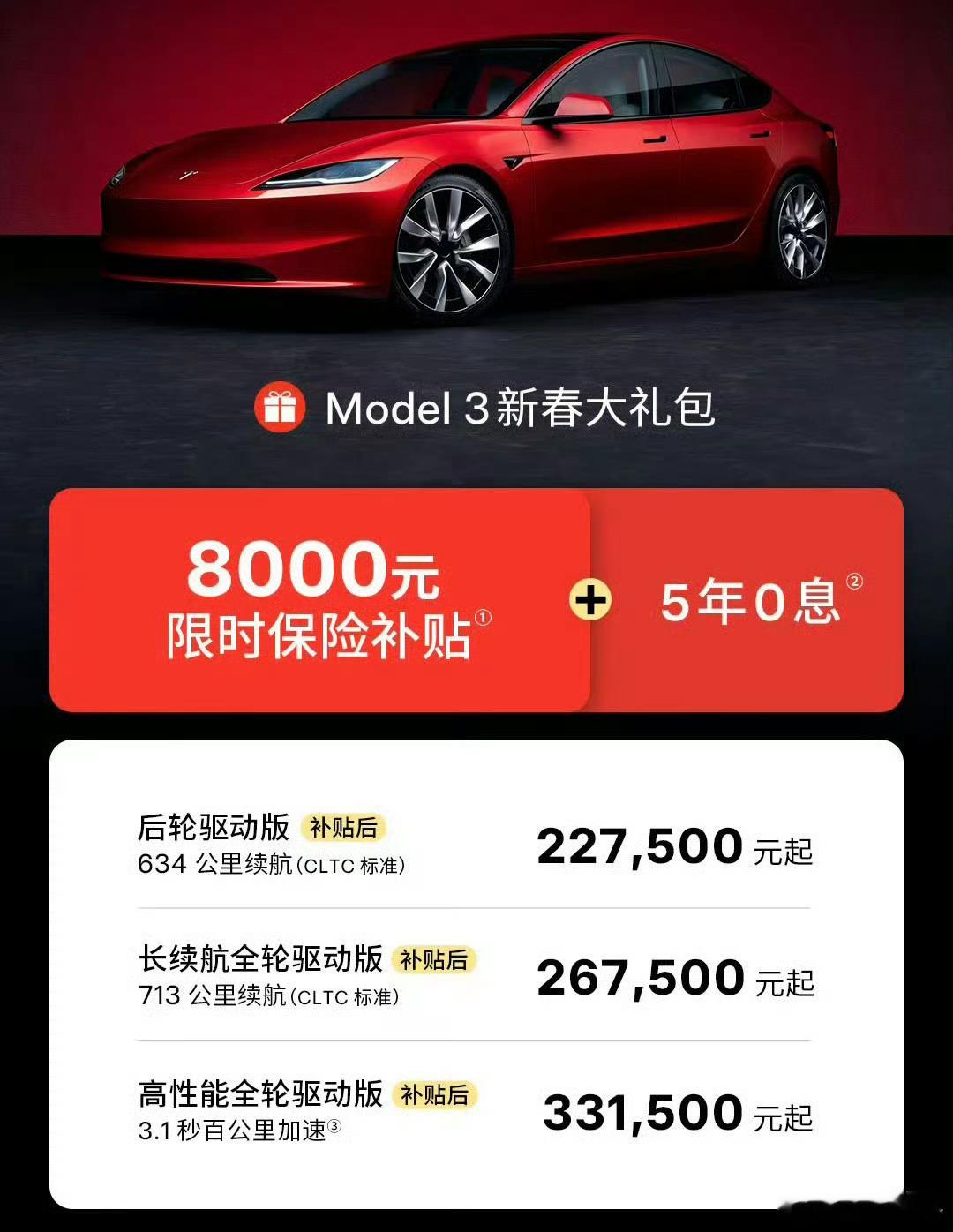 焕新Model 3P 是我很想买的一台车，各种补贴后只要33.15万元，但我还是