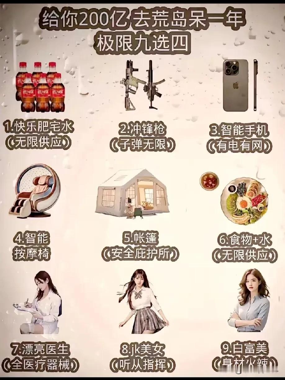 给你200亿在荒岛呆一年，极限九选四？
我选2789.
大家且听我的分析:
四个