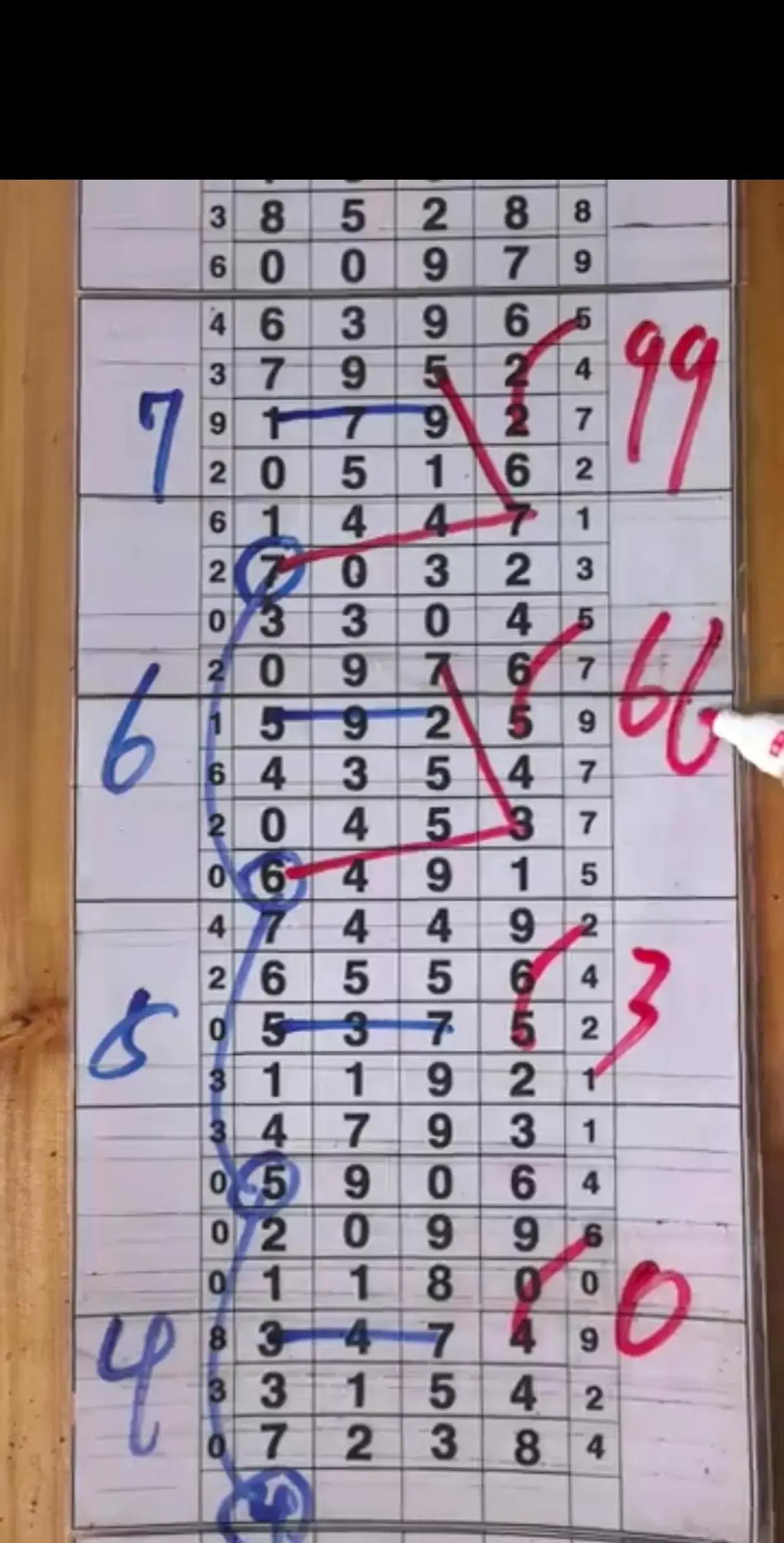 花枯了再浇水，注定白费；创可贴盖住伤口，疼却止不住；拼图碎了还能一块块拼回，心碎