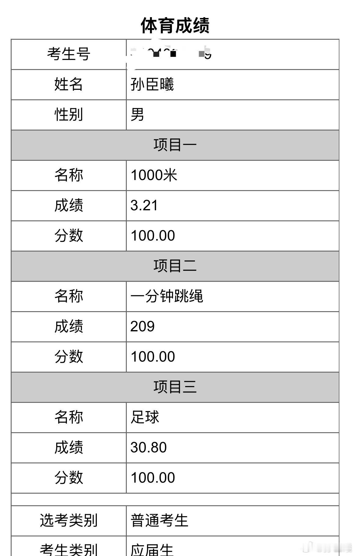 跑的有点慢了… ​​​