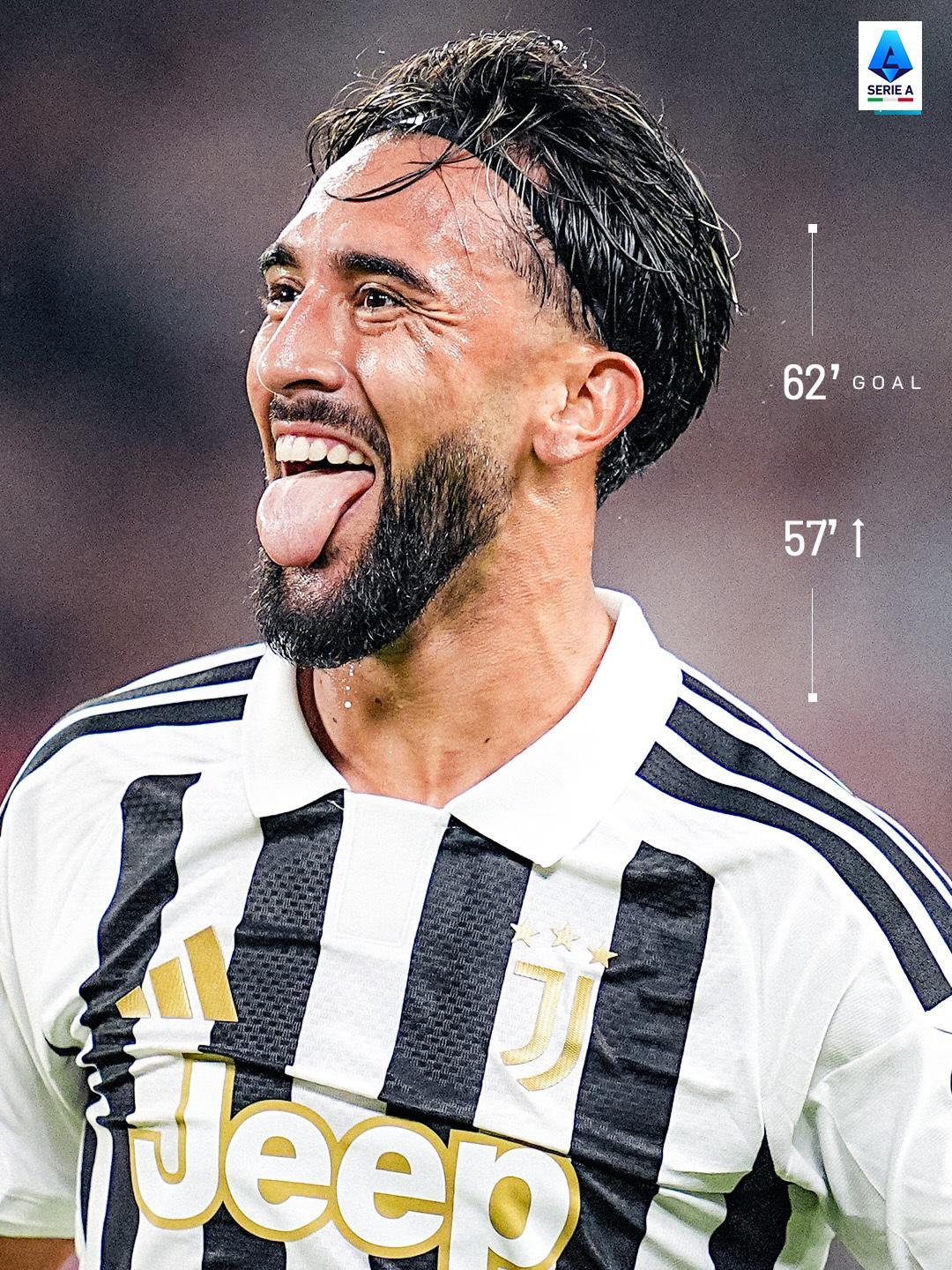 🔁 🦸 超级替补尼科·冈萨雷斯：替补登场5分钟后进球⚽️库普梅纳斯：替补登场