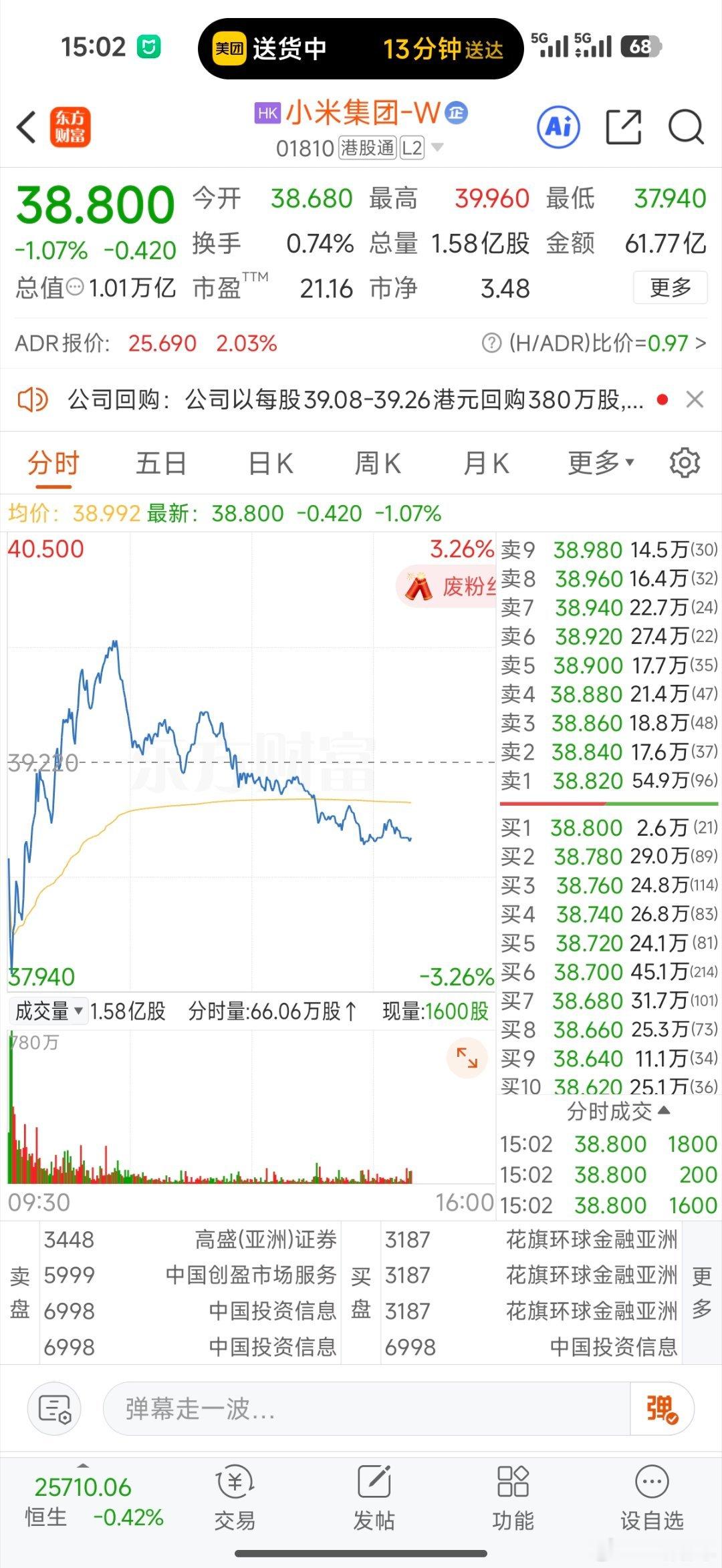 头皮发麻啊 所有的汽车港股都在涨 唯独他一个在跌 啥时候解套啊 武汉·一诺汽车