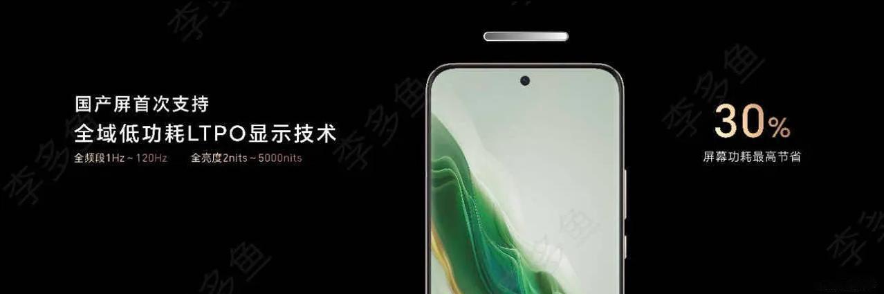普通熄屏显示：10-30Hz局部显示
全屏全天候熄屏显示：1-120Hz全局显示
