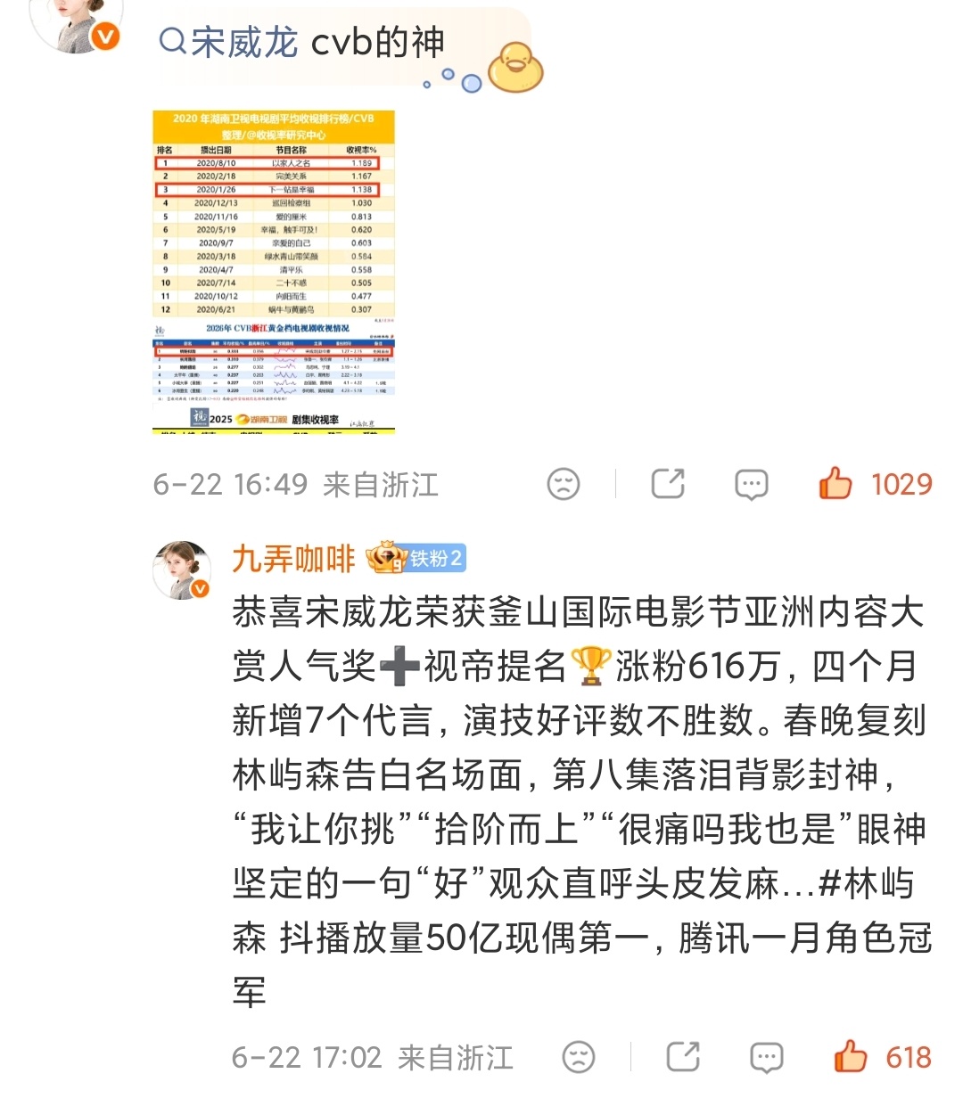 被🍊了好几条，再把扛收视的点上去网页链接