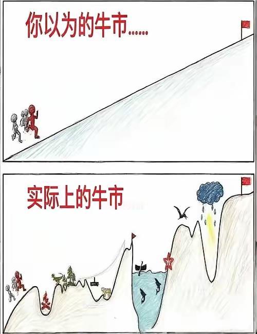 牛市的目标很显眼，大家都能看得到。牛市的路上多坎坷股市切记 ，牛市的路上多崎岖，