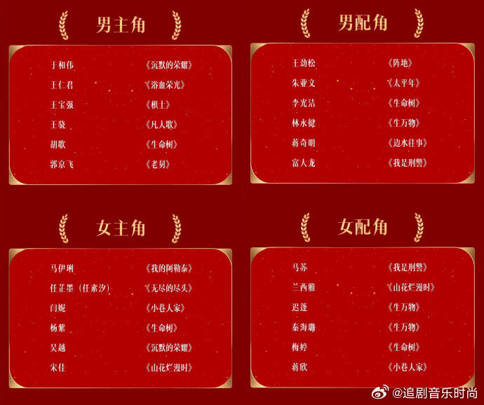 欢乐颂和前半生要在金鹰奖对打了欢乐颂和前半生这两部剧神仙打架，感觉也是特别有看点