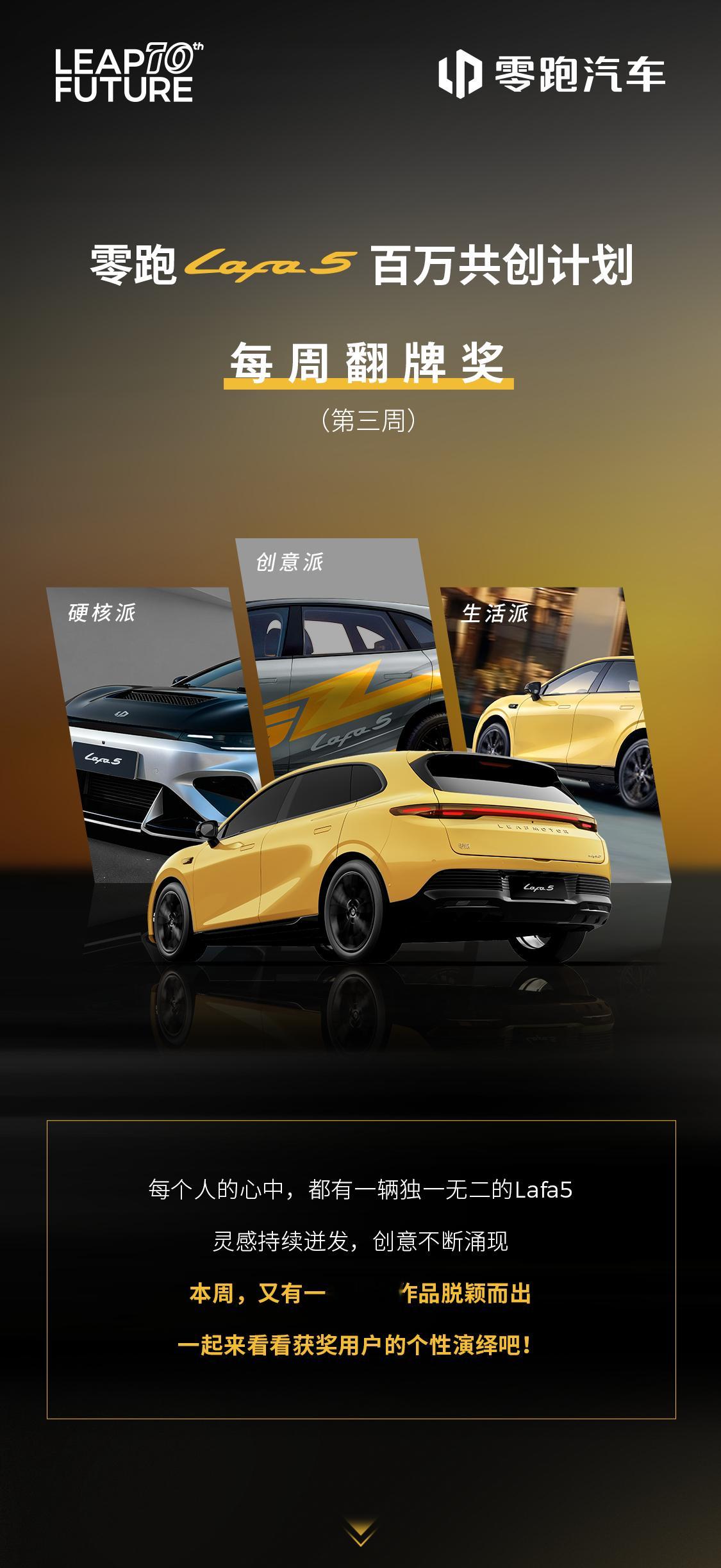 零跑Lafa5百万共创计划，第三周翻牌奖揭晓恭喜以下创作者，各获得100元京东卡