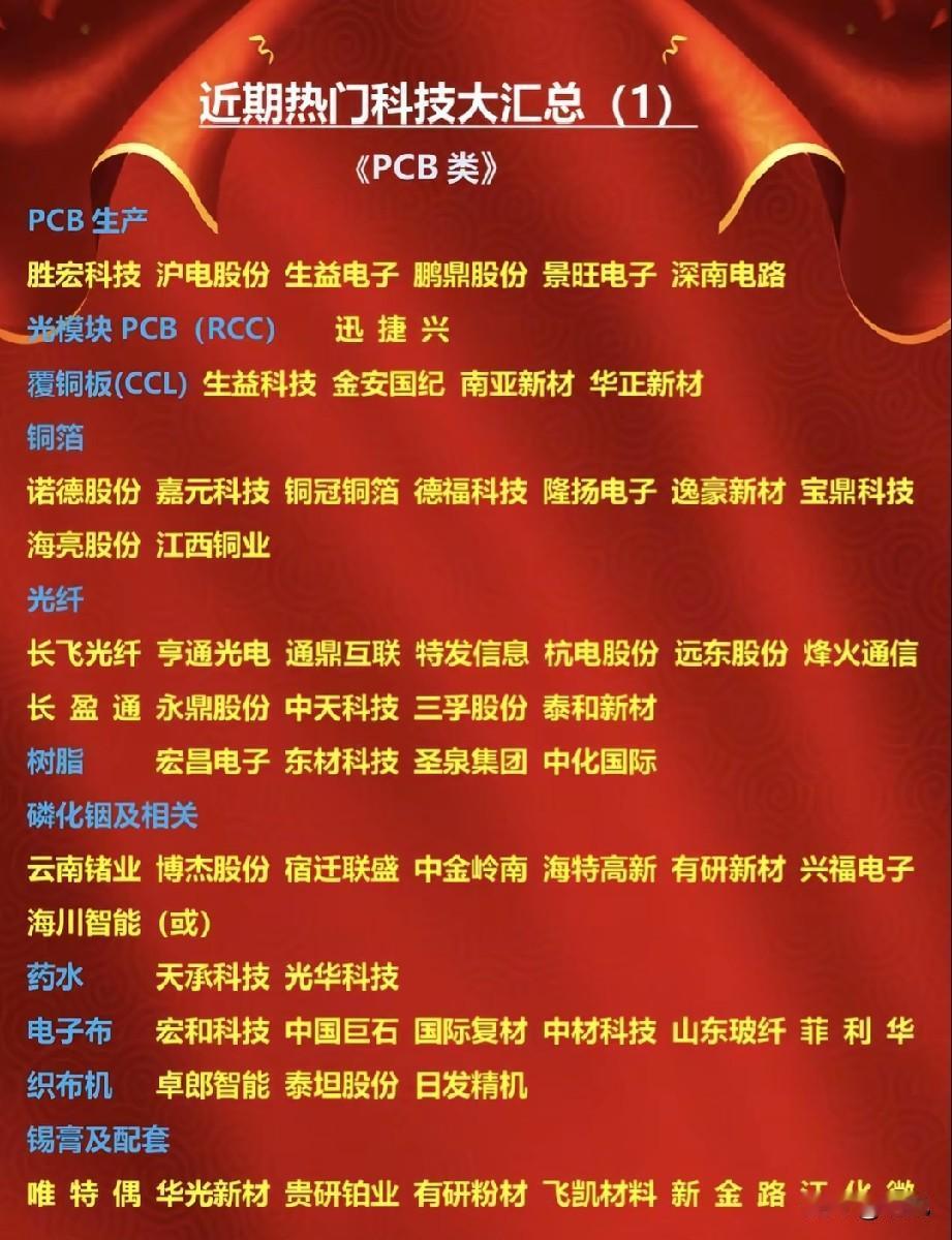 PCB算力全产业链爆发！28家上下游核心龙头完整梳理！
 
本次梳理完整铺开PC