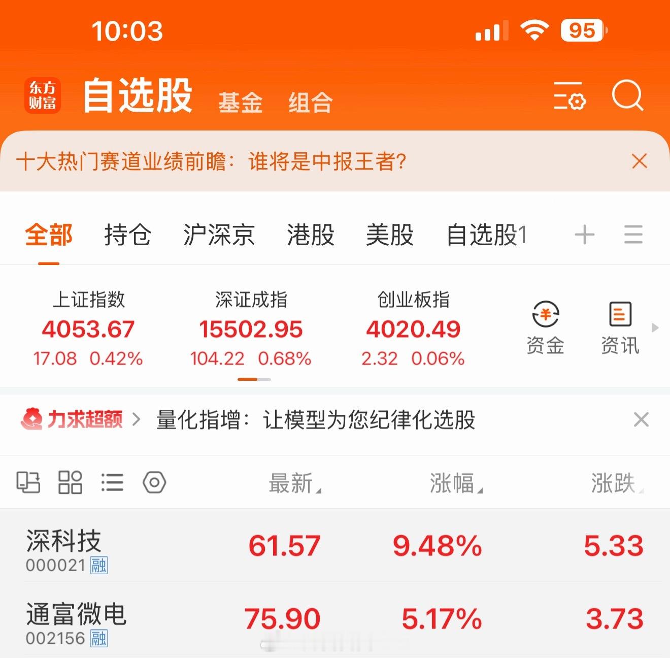 漂亮，深科涨了9.48%，真正靠谱的路子，是静下心来慢慢攒股。挑选经营扎实、分红