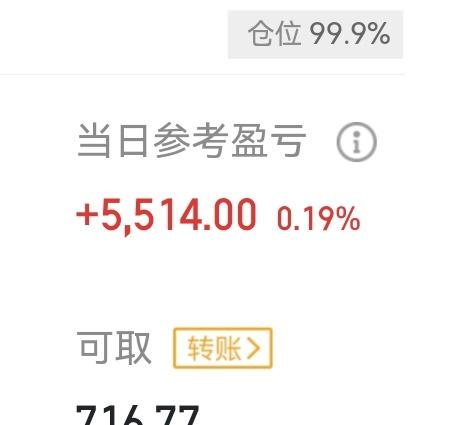 地量之后选择放量大涨，这本身也说明是强势特征。

目前还需要继续观察量能，看是强