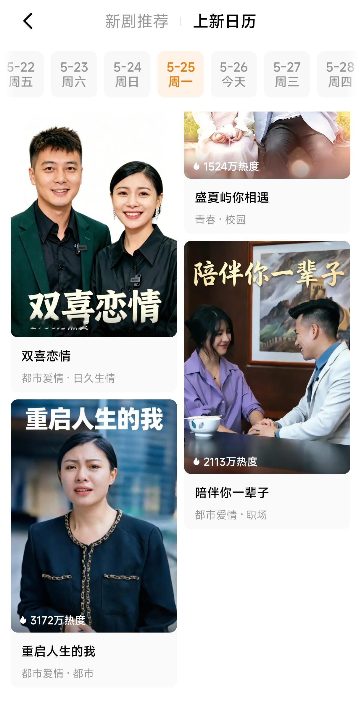 5.25上线新剧首日热度《他惦记他很久了》马乐婕 程宇峰🔥5323《缺爱小可怜