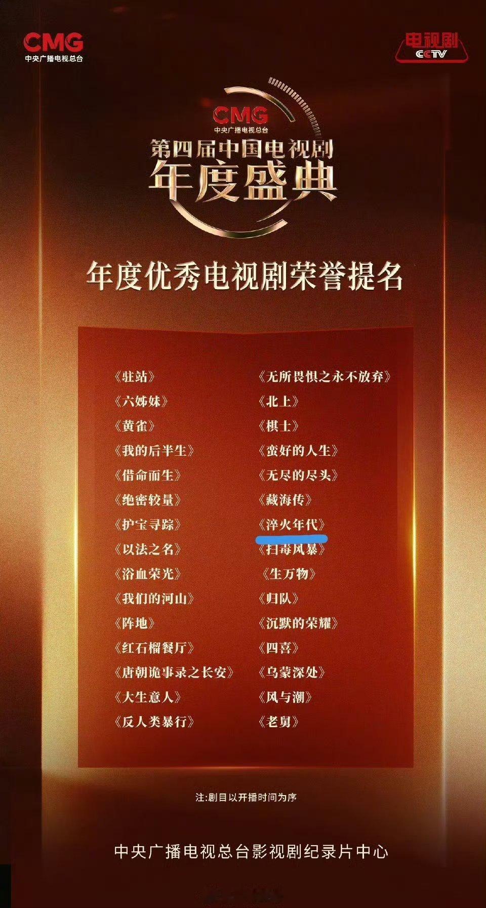 央视总台CMG【年度优秀电视剧荣誉】提名名单，恭喜宋祖儿主演的《淬火年代》上榜 
