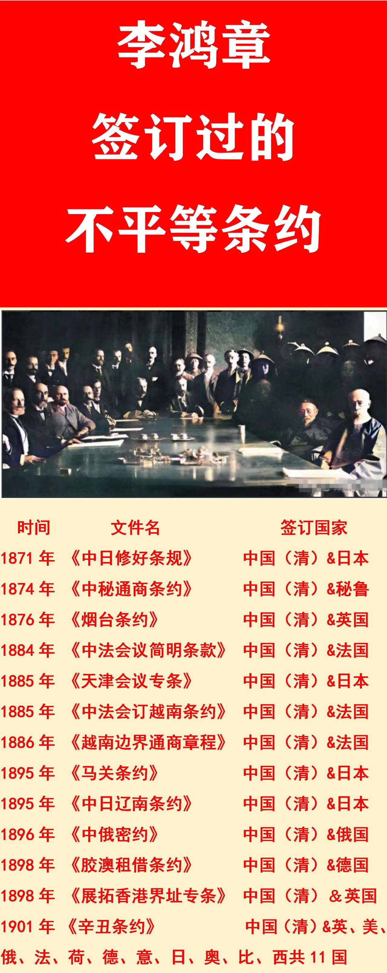 李鸿章：和秘鲁签过不平等条约；
李鸿章：和比利时签过不平等条约；
李鸿章：和西班