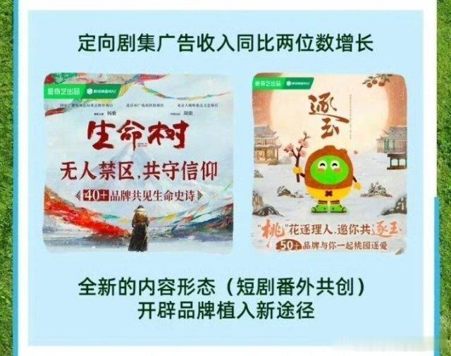 爱奇艺财报多次提及逐玉《逐玉》是爱奇艺Q1季度财报被提最多的剧集，在不同领域板块