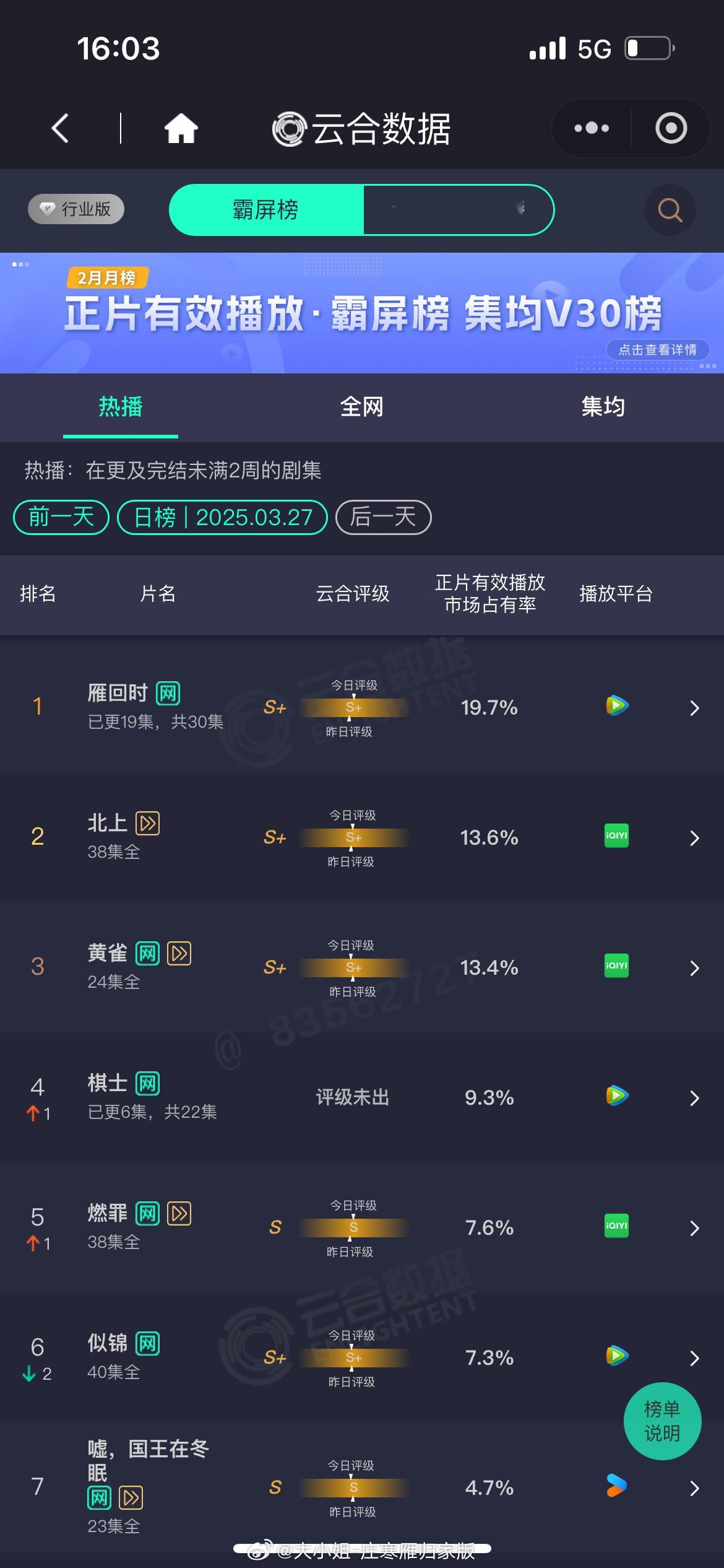 陈都灵雁回时 昨天的云合 ​​​