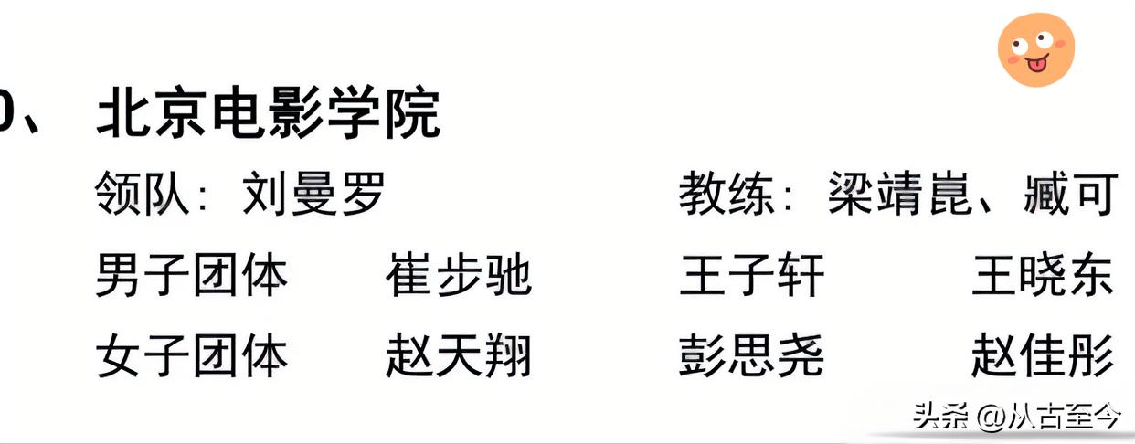 🔥国乒名宿齐聚北京高校赛场！
阵容太豪华了

        北京高校团体运动