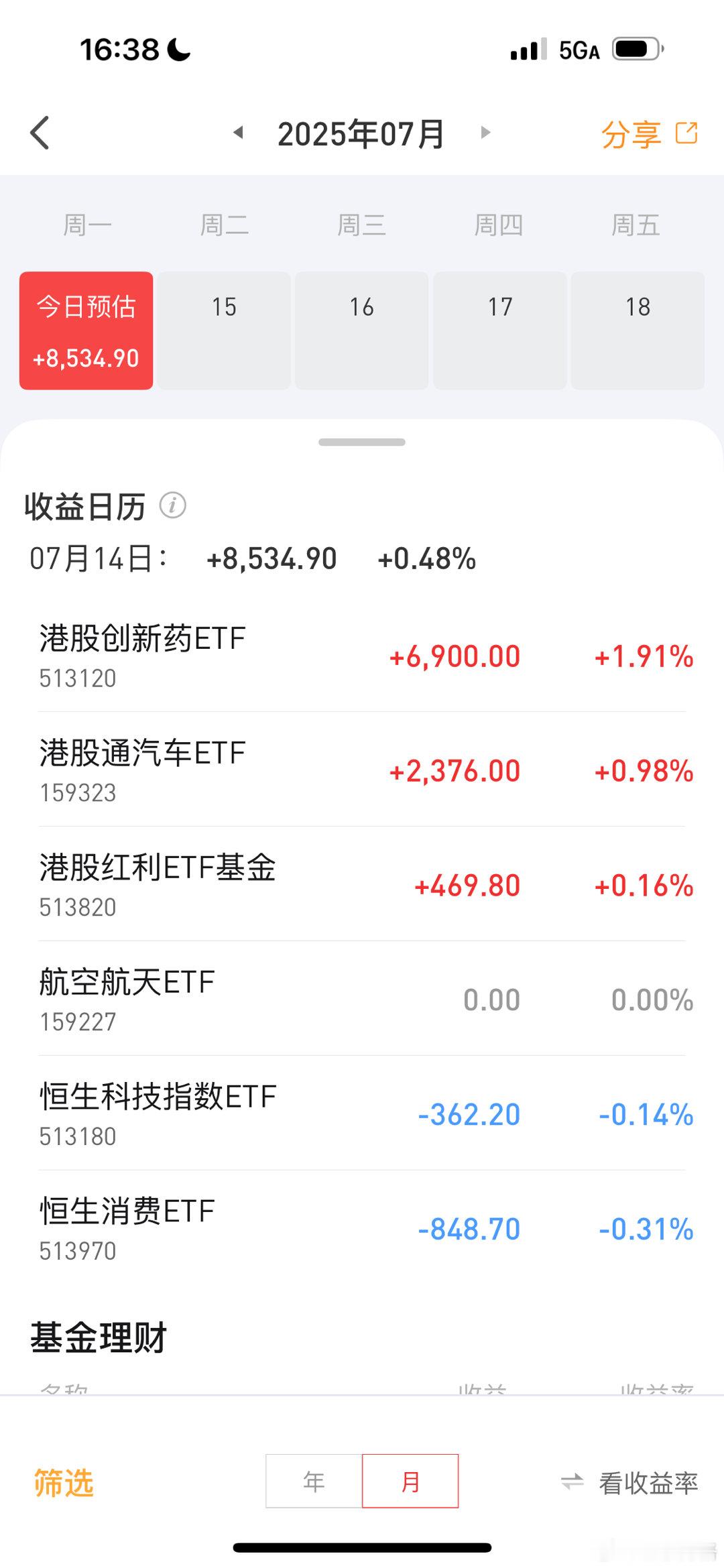 什么银行啊！还是咱们的港股创新药最牛持有人都来点赞基金[超话] ​​​