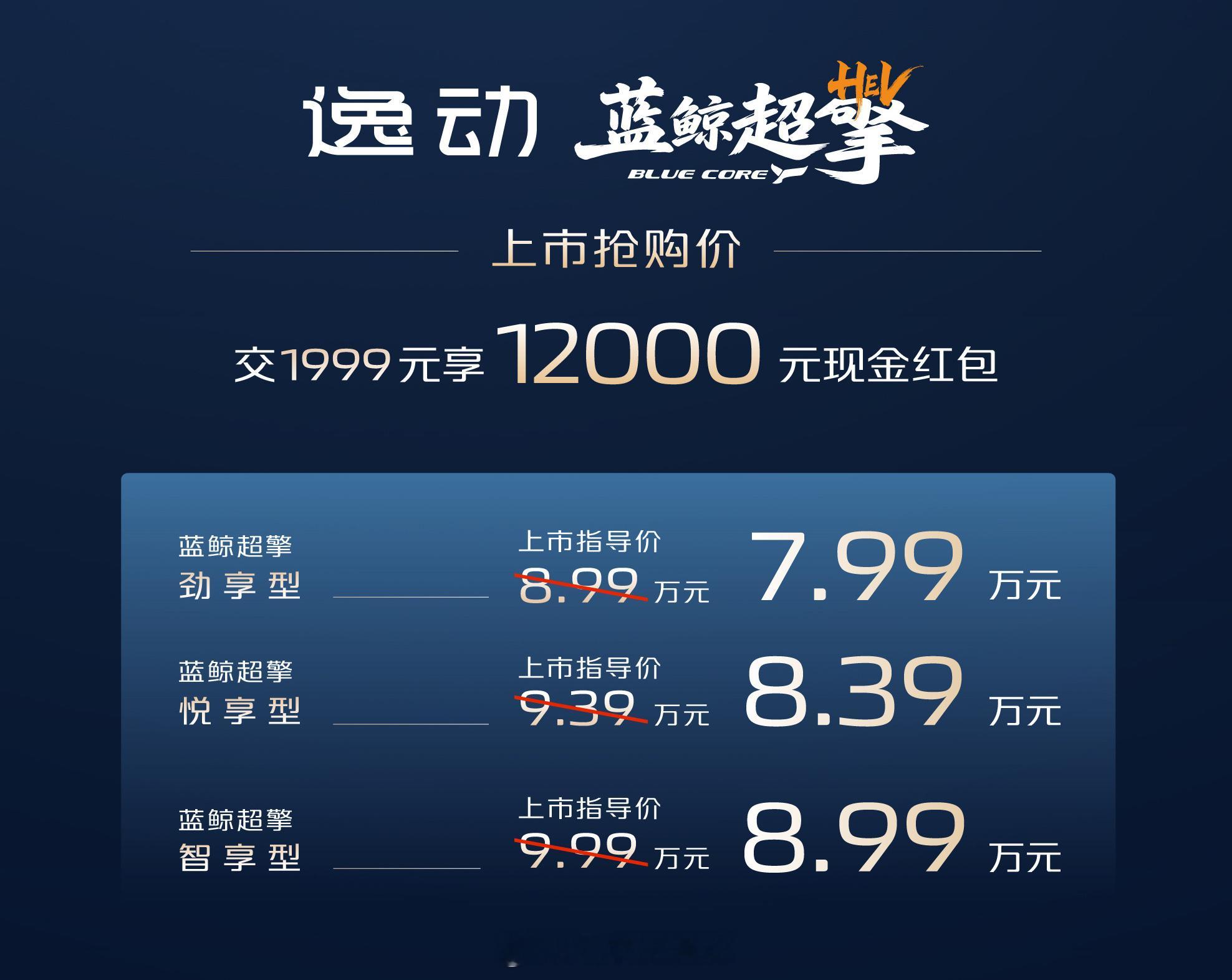 长安第四代CS75PLUS蓝鲸超擎、逸动蓝鲸超擎双车上市并开启交付，同时官宣长安